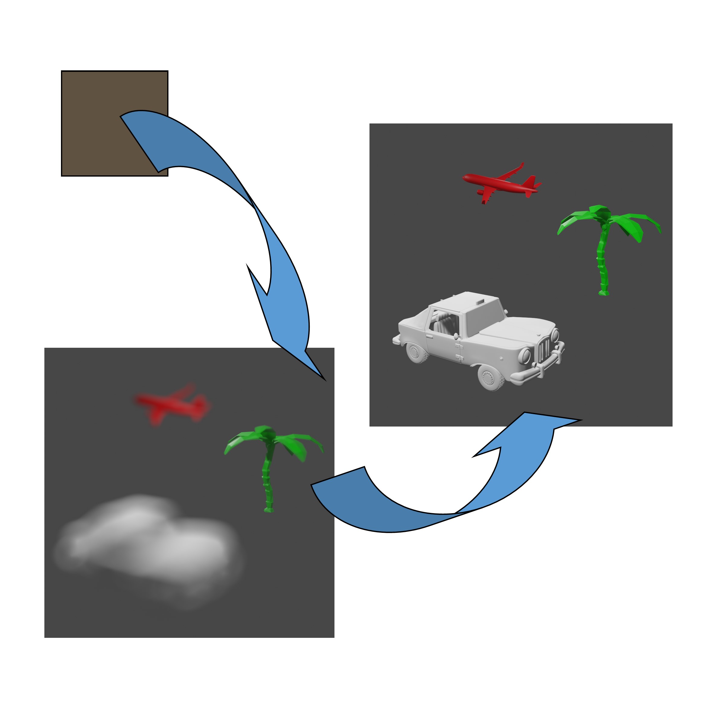 immagine evocativa di Immagini 3D da fotocamera a singolo pixel
