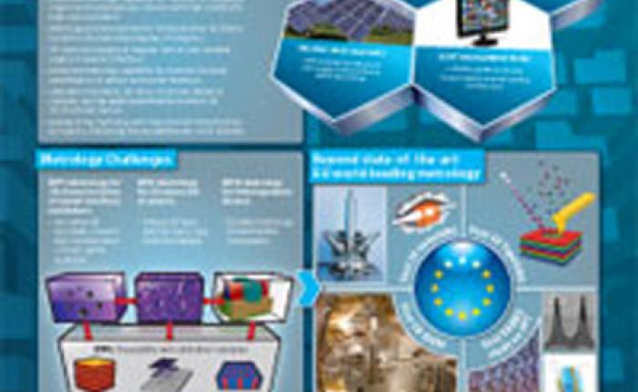 3DMetChemIT 2