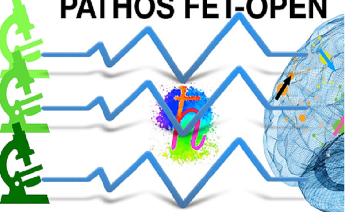 PathosRid
