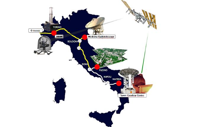 TIFOON italian quantum backbone