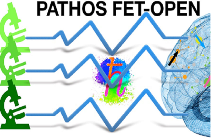 PathosRid