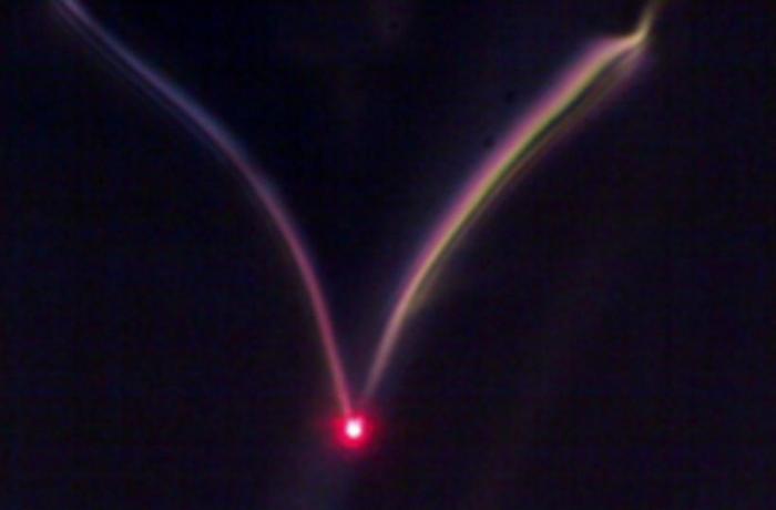 Raman spectroscopy NEW02-Raman