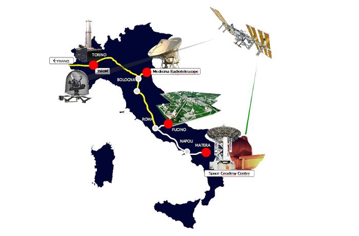 TIFOON italian quantum backbone