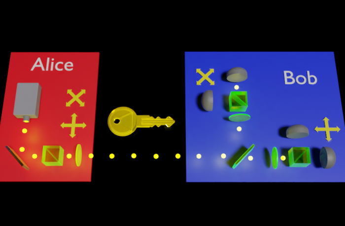 Crittografia quantistica