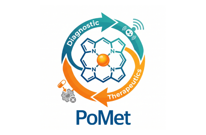 Pomet